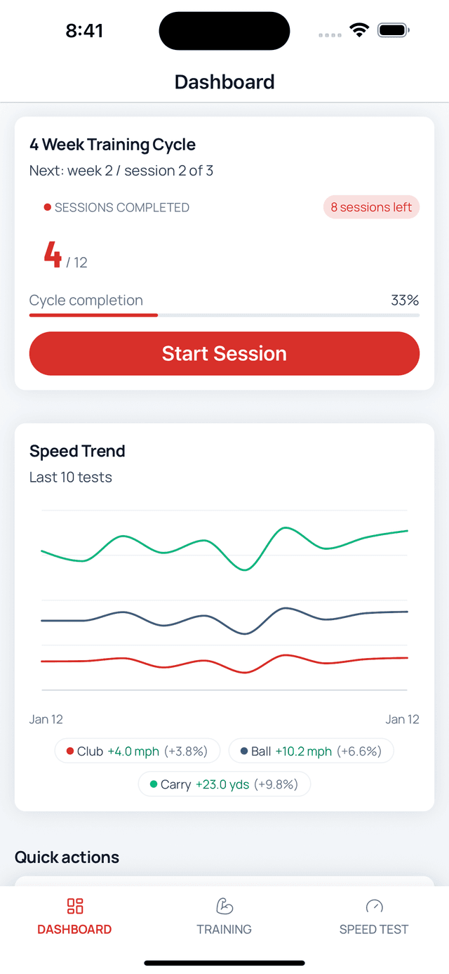 Bomber app dashboard showing training cycles and speed trends